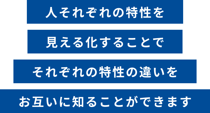 人それぞれの特性を見える化することでそれぞれの特性の違いをお互いに知ることができます